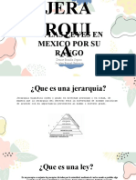 Jerarquia de Las Leyes de Mexico