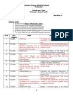 Dr. Dayananda Murthy CP Corporate Law I Project Topics - 2020-21