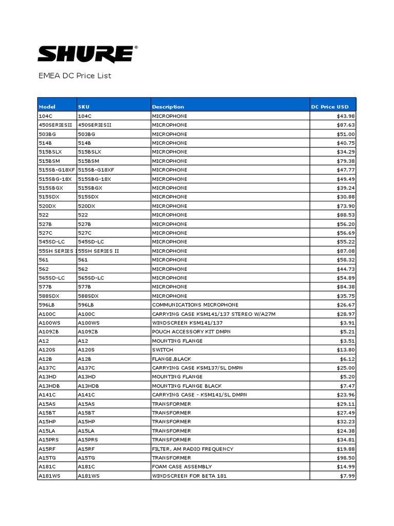 EMEA DC Microphone Price List | PDF | Microphone | Electronics