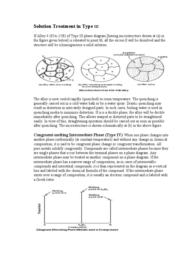 Type III Alloy Treatment and Phase Changes | PDF | Phase (Matter ...
