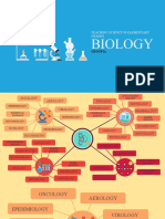 Biology: Teaching Science in Elementary Grades