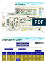 HV Factory (6,400m) : Head Office