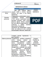 Enfermedades Clinicas TUM