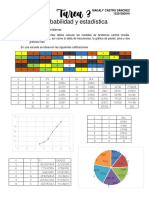 Tarea 3, Medidas de Tendencia Central