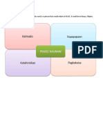 Pretest for Peace Education Activities and Assessment