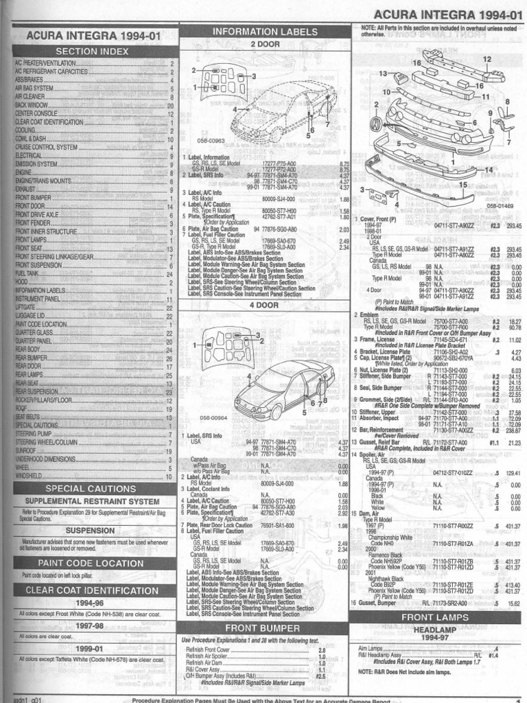 Integra Parts | PDF
