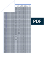 Comparison of Intel® Desktop Core™ Processors: Last Updated: February 2021