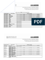 Modalitate de Admitere Programe de Licență 2021