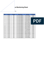 Empty Freeuse Monitoring Sheet: NO Month Shipper Depo Name Contr No. EQ Type