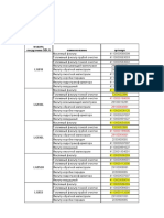 Фильтры SDLG