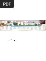 Cronologia do Velho Testamento