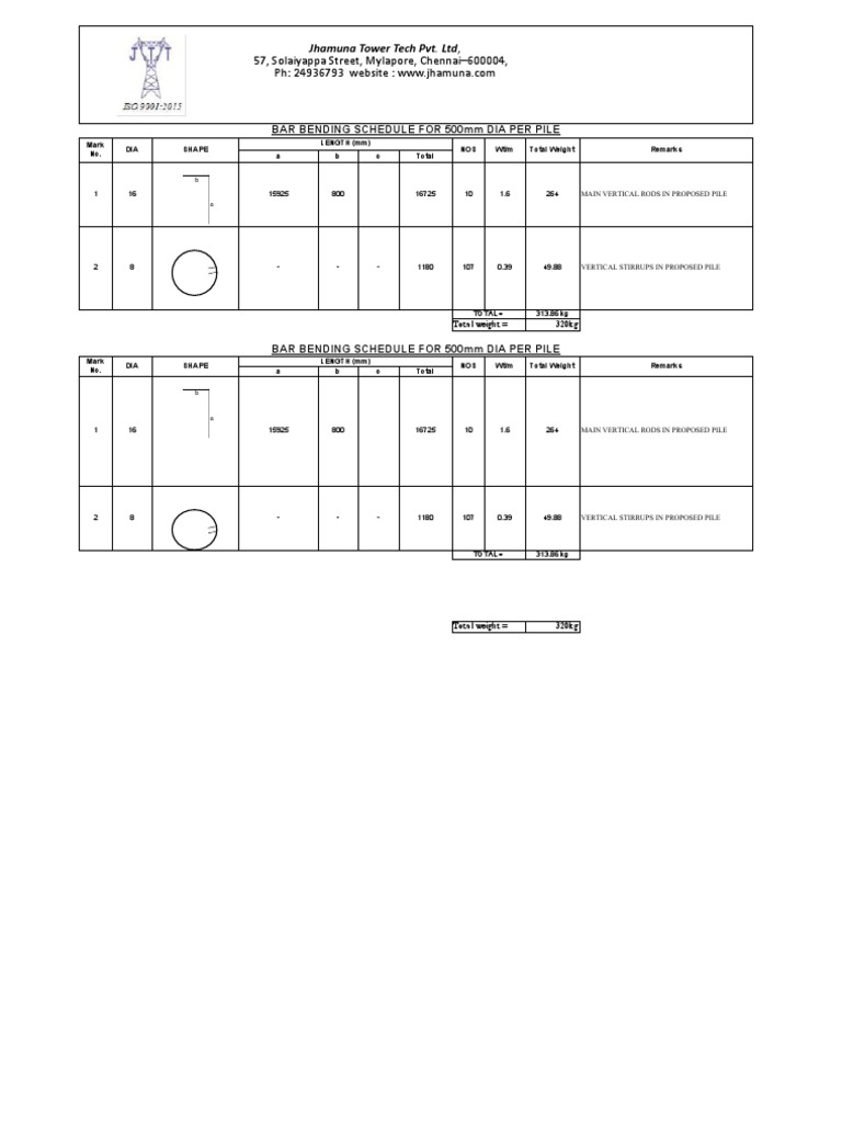 Reinforcement Details and Bar Bending Schedules for Foundation Piles of