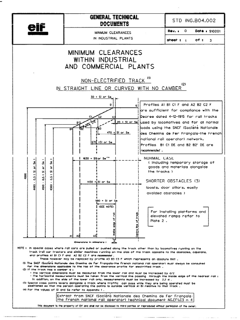 STD Ing B04 002 Rev 0 | PDF