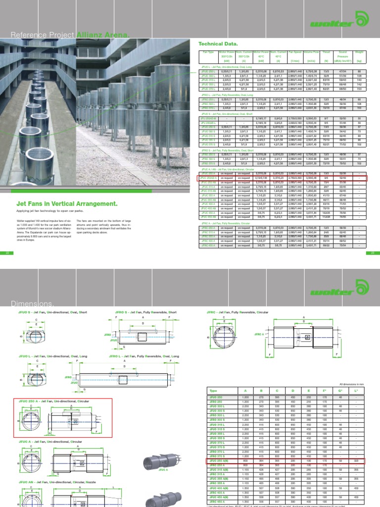 Jet Fan Specifications for Allianz Arena | PDF | Mechanical Engineering