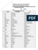 Jobsheet P1 Singkatan Latin - Ines Fitri Lestari