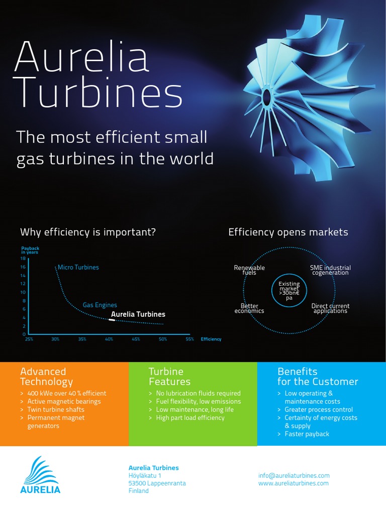 Aurelia Turbines: The Most Efficient Small Gas Turbines in The World ...