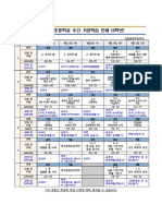 5학년 주간학습안내 (6 1 -6 5)