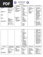 CS4 Asthma Drug Study