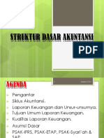 Materi - 2 Struktur Dasar Akuntansi