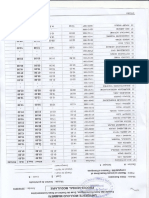 Module Gestion de Portefeuille