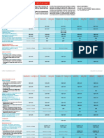 Direct Assurance - PDF Garanties