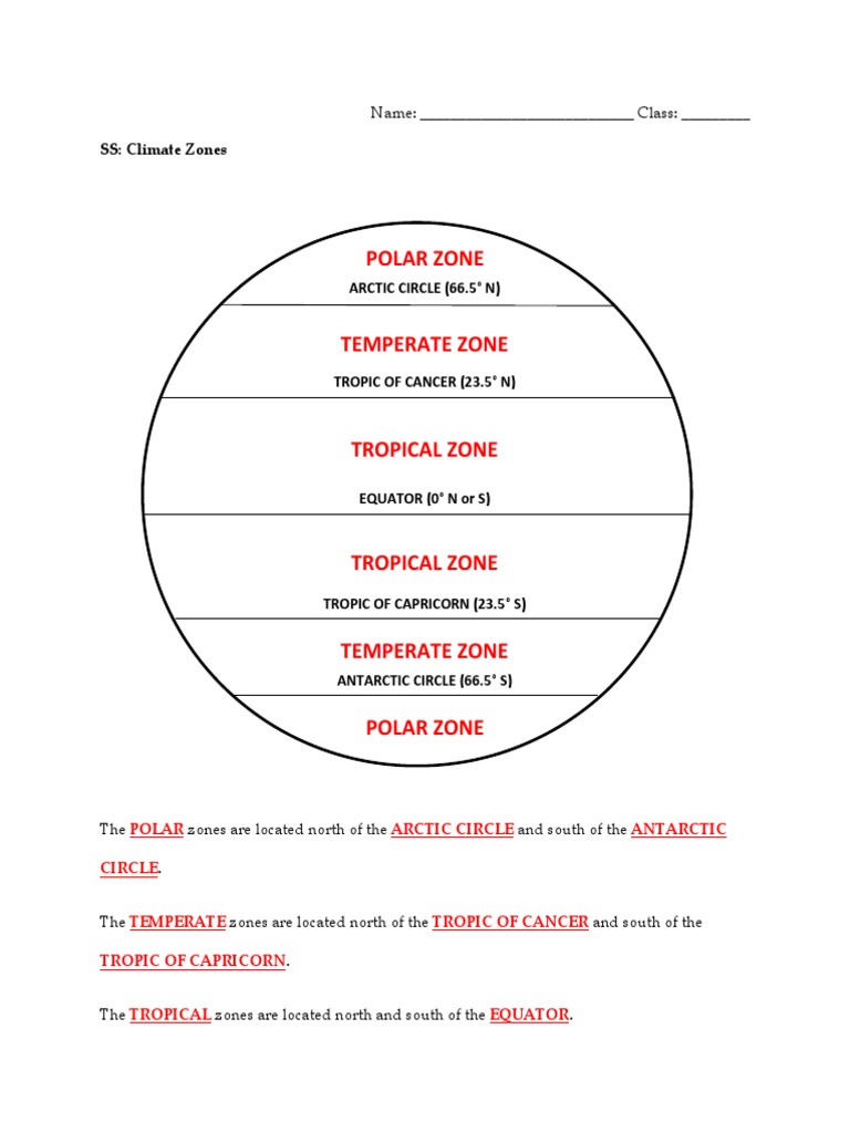 06 Climate Zones Adapted Key PDF Tropics Temperate Climate