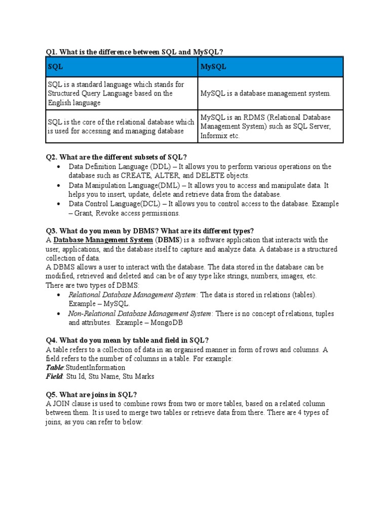 Basic Level SQL Interview Questions | PDF | Database Index | Databases