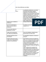 Matriz de Priorización de Problemas Sociales