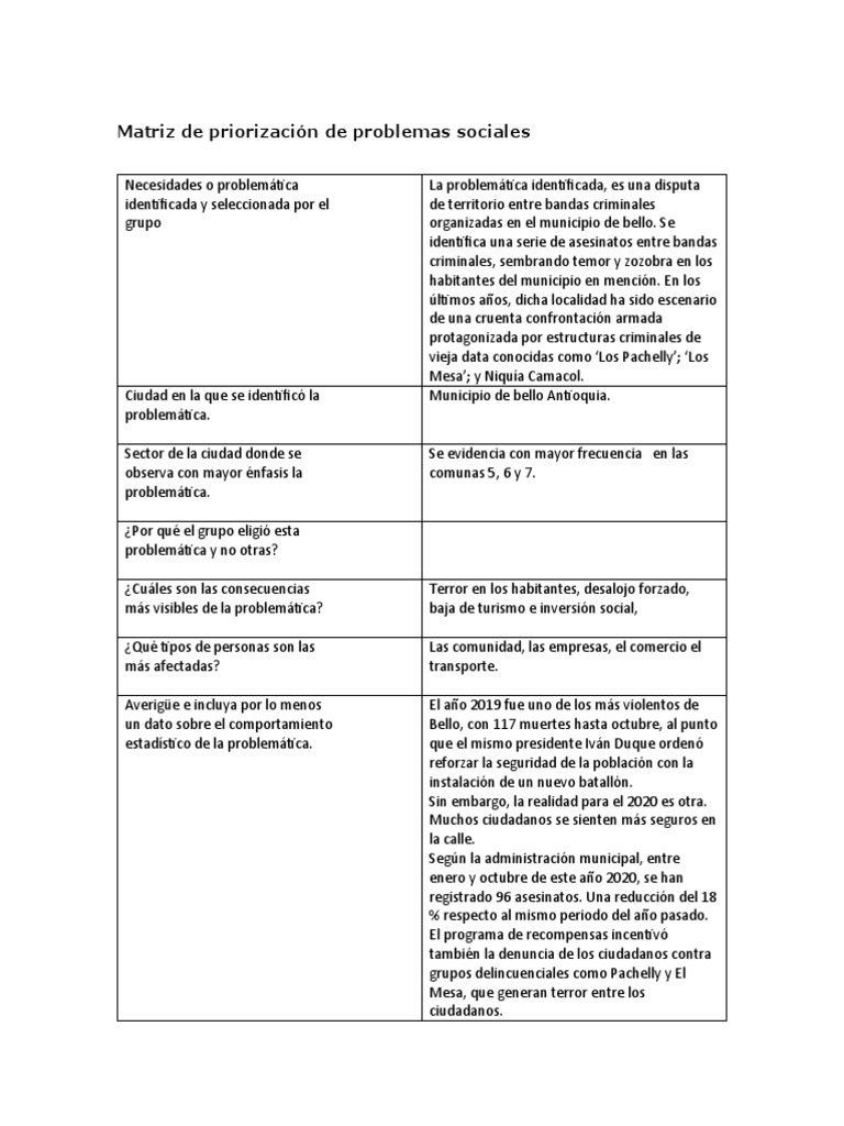 Violencia y bandas en Bello, Antioquia | PDF