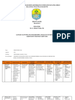 Tugas Individu Agenda II Aneka (Herati Dewi) - 1