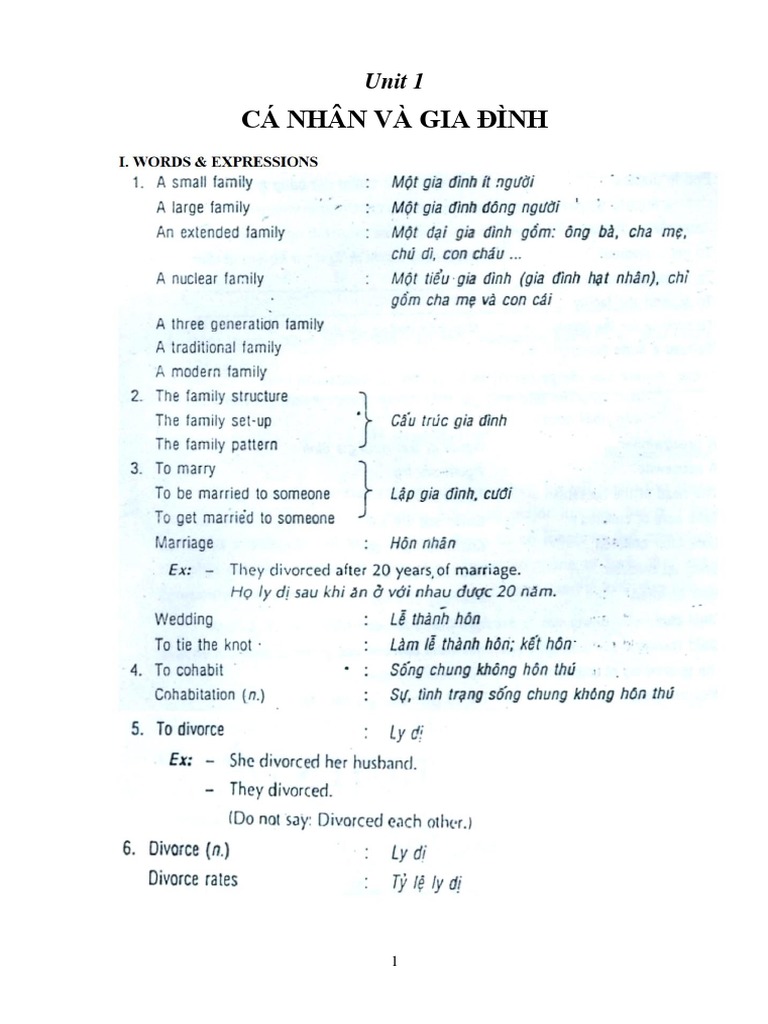 Unit 1 - Individual and Family | PDF