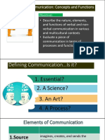 PurCom Chapter 1 - Communication Concepts and Functions