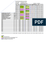 Headcount f3f2f1 KHB Ert 2016