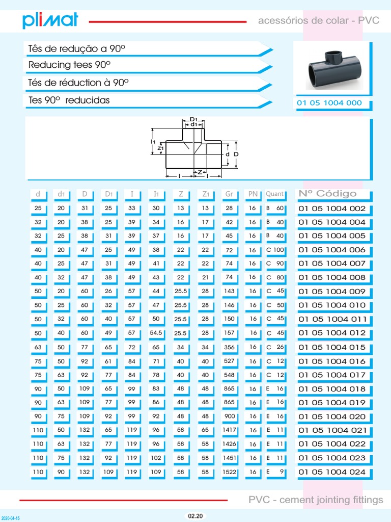 Te PVC | PDF