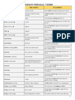 Common Phrasal Verbs List