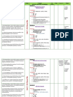 Specific Competences and Content in English Language Learning