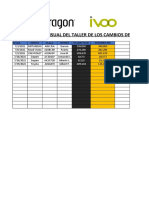 Control Mensual de Los Cambios de Aceite en El Taller