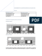 Informe de Funcionamiento de Enfriadoras de Líquido en Idm