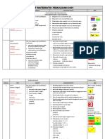 RPT Matematik Pemulihan 2021