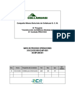 Mapa de Proceso Operaciones CR RV - B