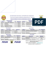 Plan de estudios técnico en microfinanzas UNAH 2006