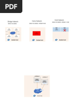 Docker - Networking and Volumes