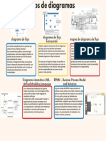 Green Brown Compare and Contrast Graphic Organizer