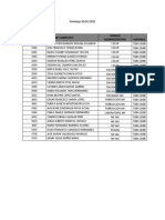 Codigo Nombre Completo Unidad Administrativa Horario