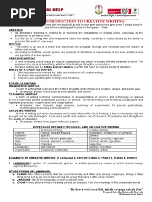 Unit 1 Creative Writing(Handouts)