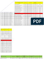 Base de Datos de Niños y Niñas Pan - Completa