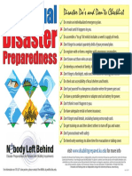 Revised 3.11 Individual Disaster Preparedness