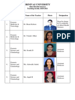 Teaching Faculty For Allied Health Sciences - 2021