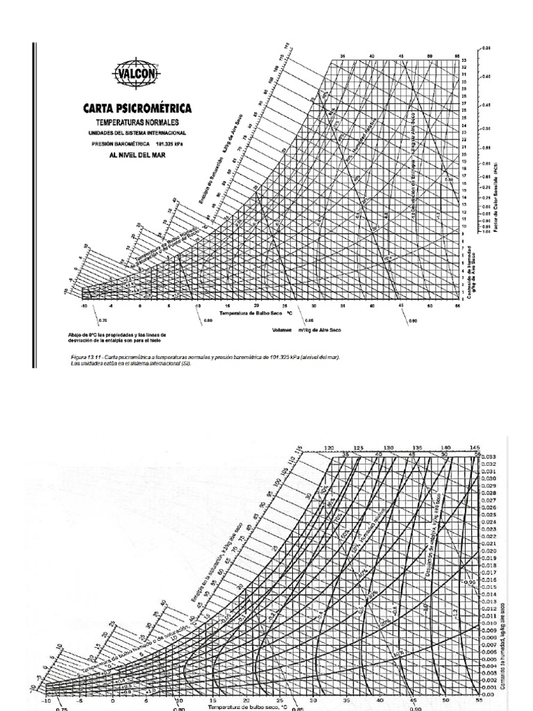 carta-psicrom-trica-pdf