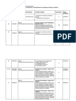 Dosificación RESULTADO DE APRENDIZAJE 2